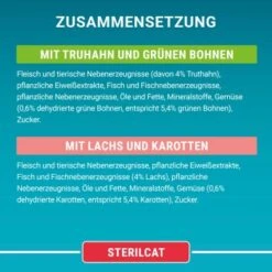 Purina ONE Sterilcat 26x85g Mit Truthahn Und Grünen Bohnen -Haustierbedarf geschäft 46e632eacb83f006f0f5497f3eb57ad5df7e2a99 1099258 de DE purina one 8