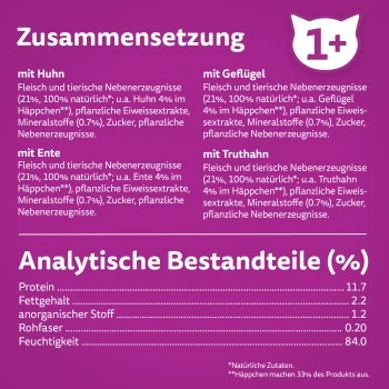 Whiskas Pure Delight Mega Pack Geflügel Ragout In Gelee 40 X 85g 9 Whiskas Pure Delight Mega Pack Geflügel Ragout In Gelee 40 X 85g – Bild 7