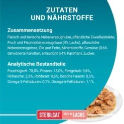 Purina ONE Sterilcat 26x85g Mit Truthahn Und Grünen Bohnen -Haustierbedarf geschäft cfe02a6551085358e8f2c5017e06ccae6832978d 1099258 de DE purina one 9