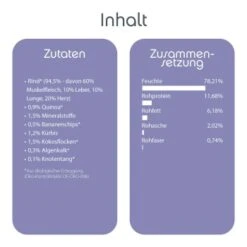 Haustierbedarf geschäft 5 Haustierbedarf geschäft -Haustierbedarf geschäft d0c18761d394e73db552e224a01c54dc85ab3e6d 1409619 de DE 86672baca7a4c5754ebe6b6dd7ccbe6b7d282c71oaWdkE