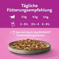 Whiskas Pure Delight Mega Pack Geflügel Ragout In Gelee 40 X 85g 15 Whiskas Pure Delight Mega Pack Geflügel Ragout In Gelee 40 X 85g -Haustierbedarf geschäft fadf8a29e2c6b48afcbffcffdda8f47224b9ac8c 1410723 de DE Whiskas 2